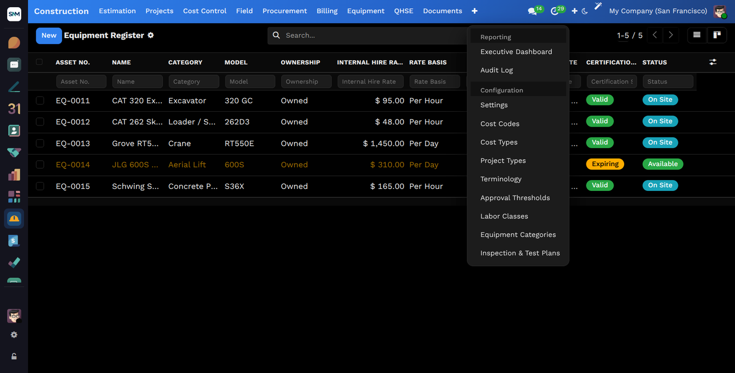 Construction Swift ERP equipment register listing assets with hire rates, certification status and site status